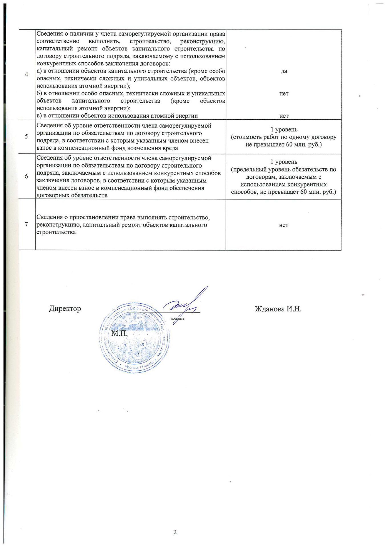 Пример названия